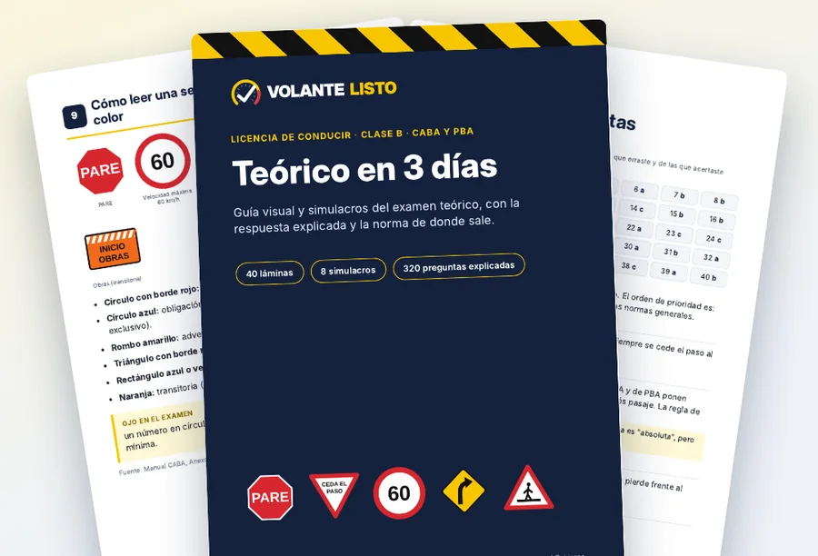 Portada de Teórico en 3 días